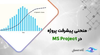 منحنی پیشرفت پروژه در ms project